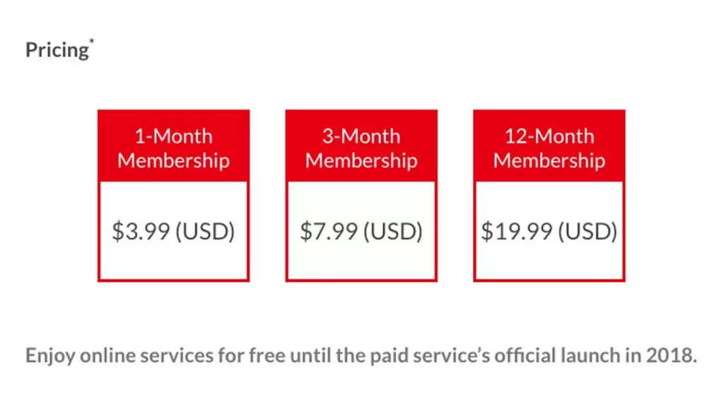 Nintendo switches launch date for paid online service to 2018