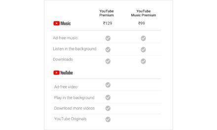YouTube Premium and YouTube Music now available in India: features, specifications and more