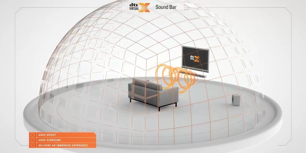 The Denon DHT-S216 uses DTS Virtual:X for affordable virtual surround sound