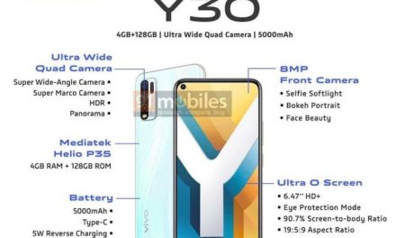 Vivo Y30 and Y50 to launch in India soon, price hinted